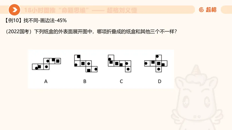 10次合集-完整18小时图推命题思维_20240915165753_2026考公资料_（05）超格_行测申论2025超格合集(行测&申论&政治理论)_判断2025超格判断推理全家桶狂刷1000题_课件
