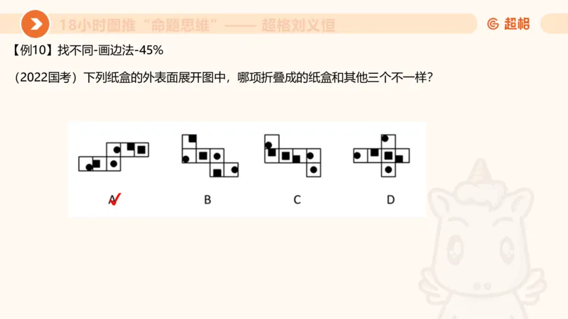 10次合集-完整18小时图推命题思维_20240915165753_2026考公资料_（05）超格_行测申论2025超格合集(行测&申论&政治理论)_判断2025超格判断推理全家桶狂刷1000题_课件