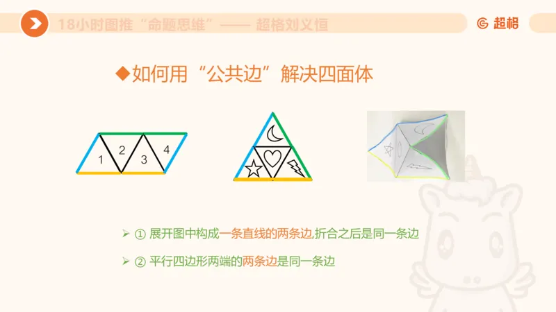 10次合集-完整18小时图推命题思维_20240915165753_2026考公资料_（05）超格_行测申论2025超格合集(行测&申论&政治理论)_判断2025超格判断推理全家桶狂刷1000题_课件