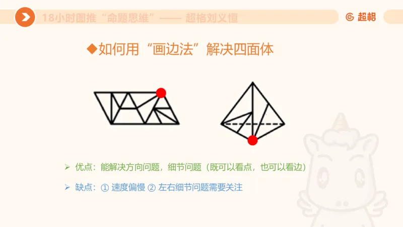 10次合集-完整18小时图推命题思维_20240915165753_2026考公资料_（05）超格_行测申论2025超格合集(行测&申论&政治理论)_判断2025超格判断推理全家桶狂刷1000题_课件