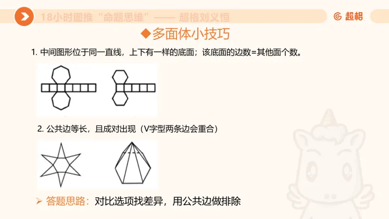 10次合集-完整18小时图推命题思维_20240915165753_2026考公资料_（05）超格_行测申论2025超格合集(行测&申论&政治理论)_判断2025超格判断推理全家桶狂刷1000题_课件
