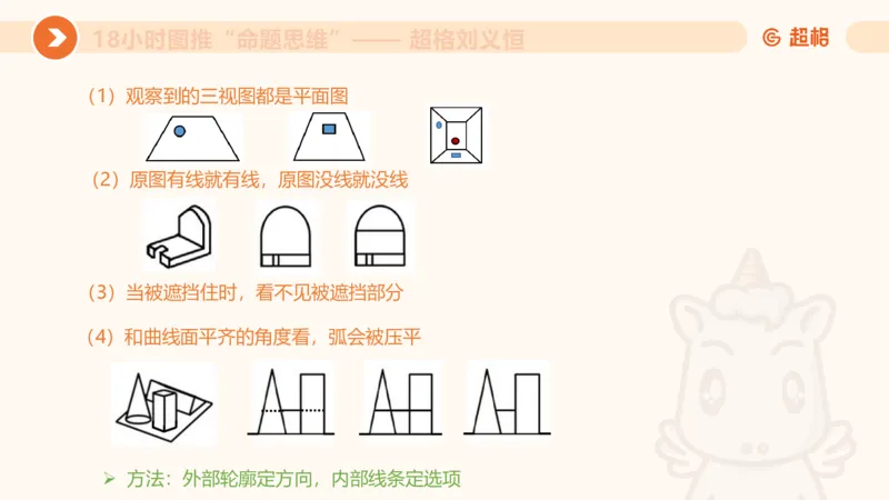 10次合集-完整18小时图推命题思维_20240915165753_2026考公资料_（05）超格_行测申论2025超格合集(行测&申论&政治理论)_判断2025超格判断推理全家桶狂刷1000题_课件