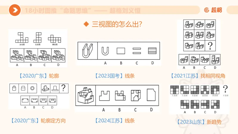 10次合集-完整18小时图推命题思维_20240915165753_2026考公资料_（05）超格_行测申论2025超格合集(行测&申论&政治理论)_判断2025超格判断推理全家桶狂刷1000题_课件