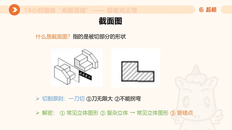 10次合集-完整18小时图推命题思维_20240915165753_2026考公资料_（05）超格_行测申论2025超格合集(行测&申论&政治理论)_判断2025超格判断推理全家桶狂刷1000题_课件