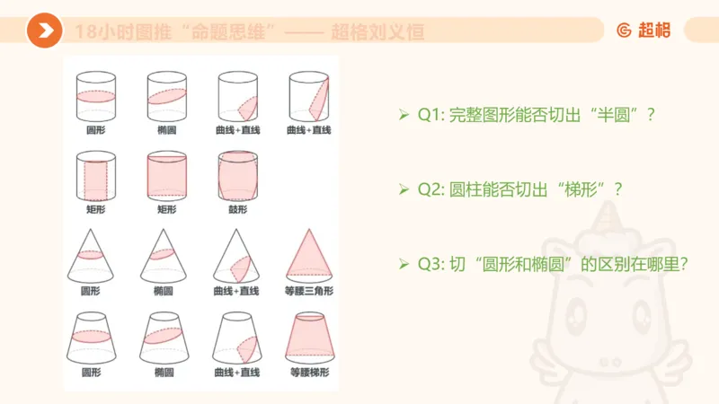 10次合集-完整18小时图推命题思维_20240915165753_2026考公资料_（05）超格_行测申论2025超格合集(行测&申论&政治理论)_判断2025超格判断推理全家桶狂刷1000题_课件