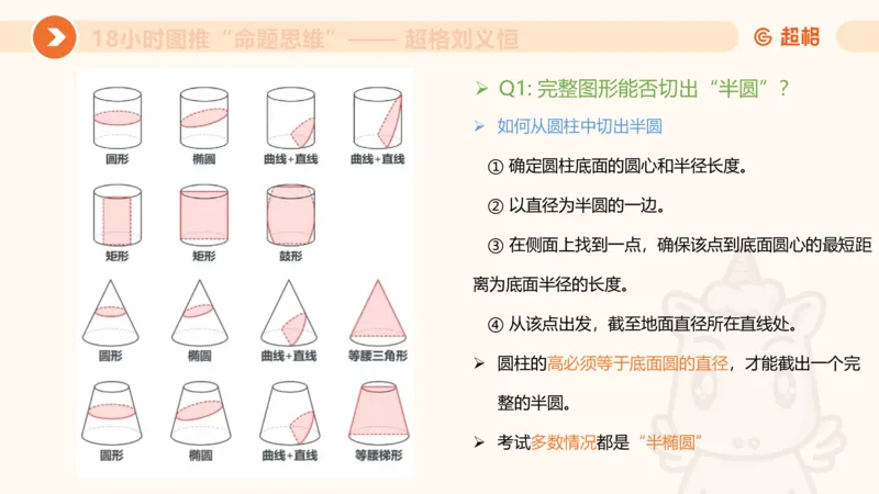 10次合集-完整18小时图推命题思维_20240915165753_2026考公资料_（05）超格_行测申论2025超格合集(行测&申论&政治理论)_判断2025超格判断推理全家桶狂刷1000题_课件