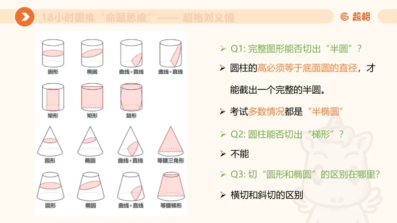 10次合集-完整18小时图推命题思维_20240915165753_2026考公资料_（05）超格_行测申论2025超格合集(行测&申论&政治理论)_判断2025超格判断推理全家桶狂刷1000题_课件