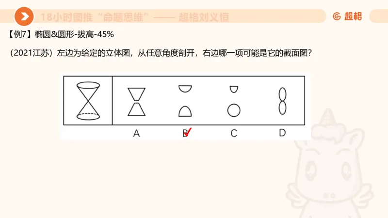 10次合集-完整18小时图推命题思维_20240915165753_2026考公资料_（05）超格_行测申论2025超格合集(行测&申论&政治理论)_判断2025超格判断推理全家桶狂刷1000题_课件