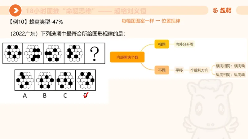 10次合集-完整18小时图推命题思维_20240915165753_2026考公资料_（05）超格_行测申论2025超格合集(行测&申论&政治理论)_判断2025超格判断推理全家桶狂刷1000题_课件