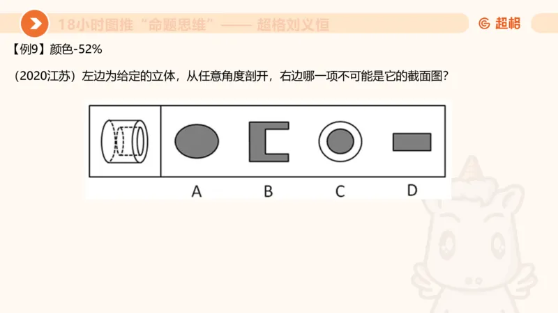 10次合集-完整18小时图推命题思维_20240915165753_2026考公资料_（05）超格_行测申论2025超格合集(行测&申论&政治理论)_判断2025超格判断推理全家桶狂刷1000题_课件
