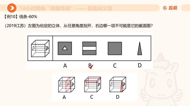 10次合集-完整18小时图推命题思维_20240915165753_2026考公资料_（05）超格_行测申论2025超格合集(行测&申论&政治理论)_判断2025超格判断推理全家桶狂刷1000题_课件