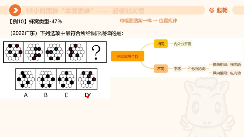10次合集-完整18小时图推命题思维_20240915165753_2026考公资料_（05）超格_行测申论2025超格合集(行测&申论&政治理论)_判断2025超格判断推理全家桶狂刷1000题_课件