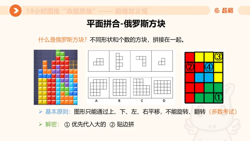 10次合集-完整18小时图推命题思维_20240915165753_2026考公资料_（05）超格_行测申论2025超格合集(行测&申论&政治理论)_判断2025超格判断推理全家桶狂刷1000题_课件