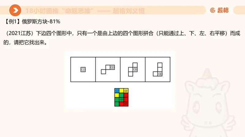 10次合集-完整18小时图推命题思维_20240915165753_2026考公资料_（05）超格_行测申论2025超格合集(行测&申论&政治理论)_判断2025超格判断推理全家桶狂刷1000题_课件