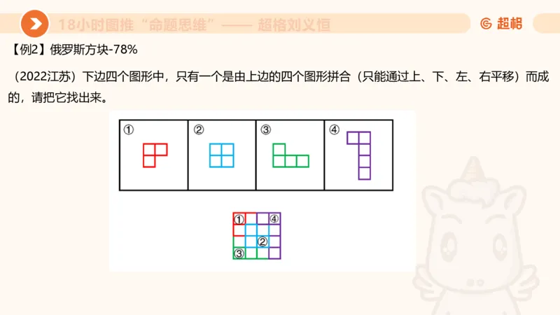 10次合集-完整18小时图推命题思维_20240915165753_2026考公资料_（05）超格_行测申论2025超格合集(行测&申论&政治理论)_判断2025超格判断推理全家桶狂刷1000题_课件