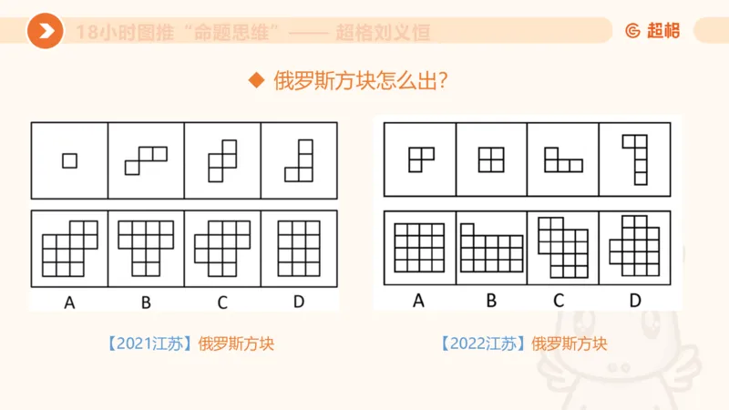 10次合集-完整18小时图推命题思维_20240915165753_2026考公资料_（05）超格_行测申论2025超格合集(行测&申论&政治理论)_判断2025超格判断推理全家桶狂刷1000题_课件