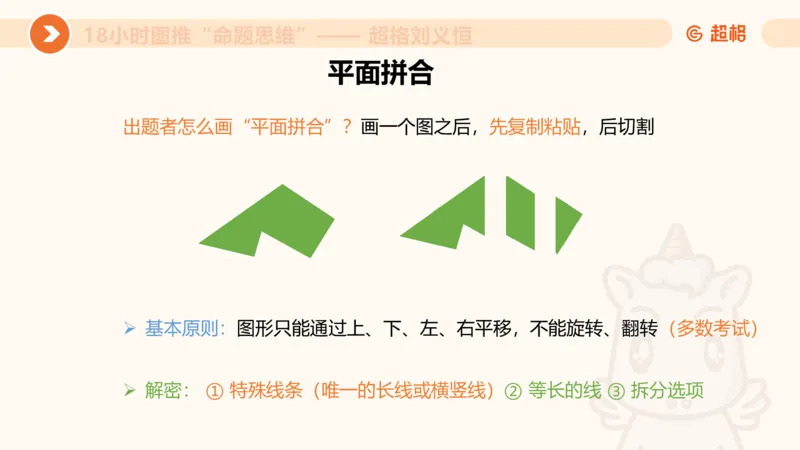 10次合集-完整18小时图推命题思维_20240915165753_2026考公资料_（05）超格_行测申论2025超格合集(行测&申论&政治理论)_判断2025超格判断推理全家桶狂刷1000题_课件