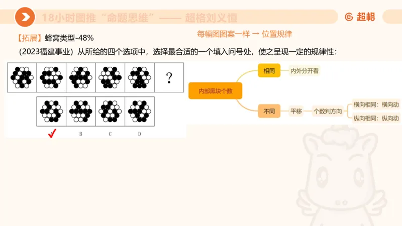10次合集-完整18小时图推命题思维_20240915165753_2026考公资料_（05）超格_行测申论2025超格合集(行测&申论&政治理论)_判断2025超格判断推理全家桶狂刷1000题_课件
