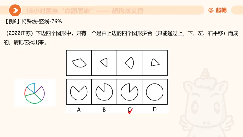 10次合集-完整18小时图推命题思维_20240915165753_2026考公资料_（05）超格_行测申论2025超格合集(行测&申论&政治理论)_判断2025超格判断推理全家桶狂刷1000题_课件