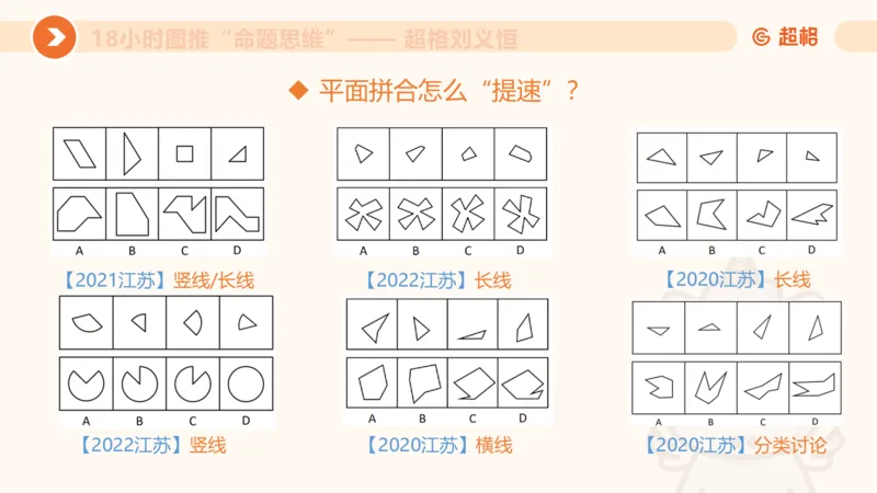 10次合集-完整18小时图推命题思维_20240915165753_2026考公资料_（05）超格_行测申论2025超格合集(行测&申论&政治理论)_判断2025超格判断推理全家桶狂刷1000题_课件