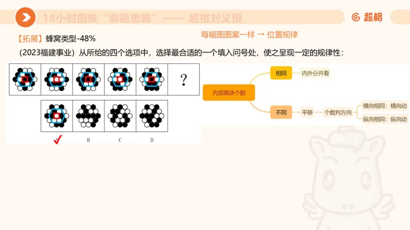 10次合集-完整18小时图推命题思维_20240915165753_2026考公资料_（05）超格_行测申论2025超格合集(行测&申论&政治理论)_判断2025超格判断推理全家桶狂刷1000题_课件