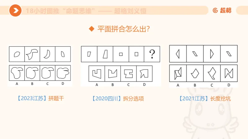 10次合集-完整18小时图推命题思维_20240915165753_2026考公资料_（05）超格_行测申论2025超格合集(行测&申论&政治理论)_判断2025超格判断推理全家桶狂刷1000题_课件