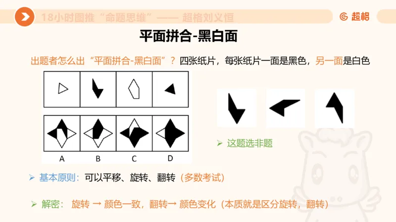 10次合集-完整18小时图推命题思维_20240915165753_2026考公资料_（05）超格_行测申论2025超格合集(行测&申论&政治理论)_判断2025超格判断推理全家桶狂刷1000题_课件