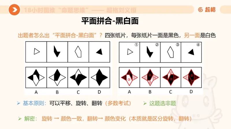 10次合集-完整18小时图推命题思维_20240915165753_2026考公资料_（05）超格_行测申论2025超格合集(行测&申论&政治理论)_判断2025超格判断推理全家桶狂刷1000题_课件