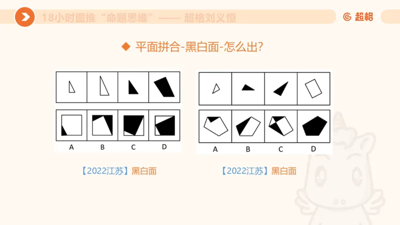 10次合集-完整18小时图推命题思维_20240915165753_2026考公资料_（05）超格_行测申论2025超格合集(行测&申论&政治理论)_判断2025超格判断推理全家桶狂刷1000题_课件