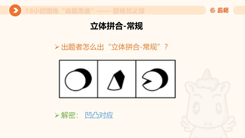 10次合集-完整18小时图推命题思维_20240915165753_2026考公资料_（05）超格_行测申论2025超格合集(行测&申论&政治理论)_判断2025超格判断推理全家桶狂刷1000题_课件