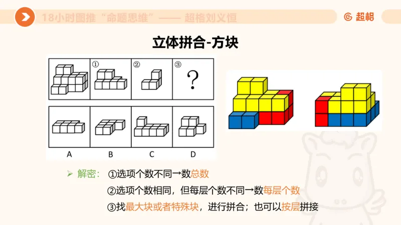 10次合集-完整18小时图推命题思维_20240915165753_2026考公资料_（05）超格_行测申论2025超格合集(行测&申论&政治理论)_判断2025超格判断推理全家桶狂刷1000题_课件