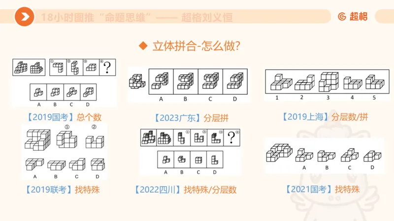 10次合集-完整18小时图推命题思维_20240915165753_2026考公资料_（05）超格_行测申论2025超格合集(行测&申论&政治理论)_判断2025超格判断推理全家桶狂刷1000题_课件
