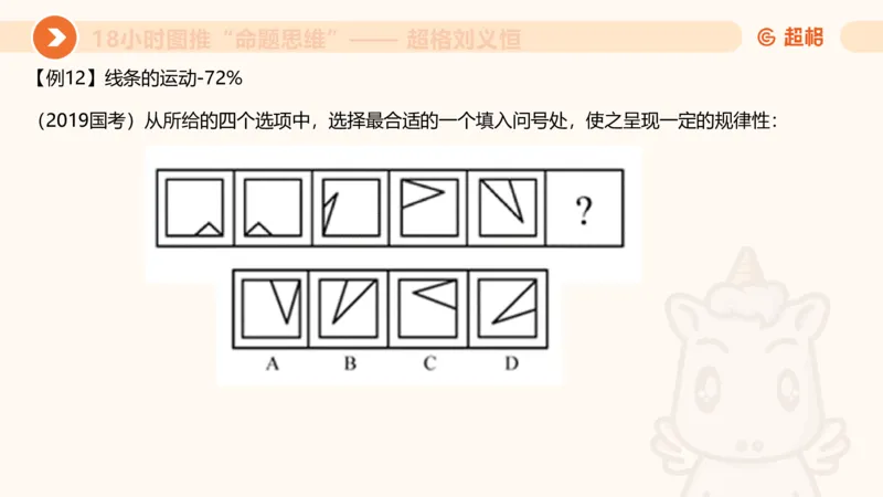 10次合集-完整18小时图推命题思维_20240915165753_2026考公资料_（05）超格_行测申论2025超格合集(行测&申论&政治理论)_判断2025超格判断推理全家桶狂刷1000题_课件