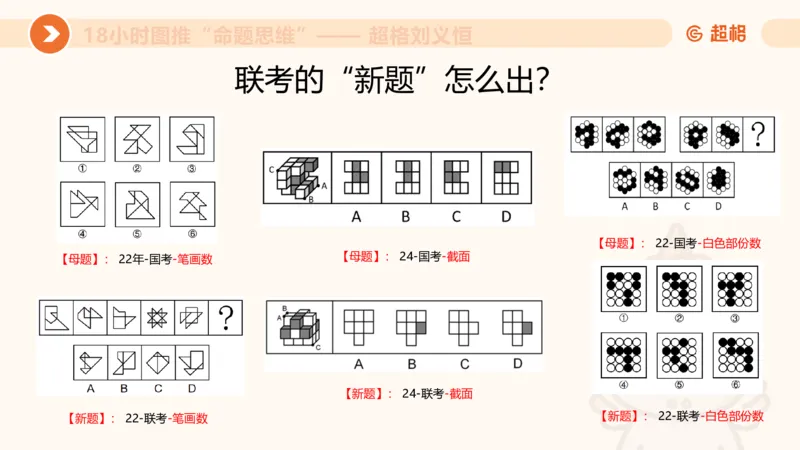 10次合集-完整18小时图推命题思维_20240915165753_2026考公资料_（05）超格_行测申论2025超格合集(行测&申论&政治理论)_判断2025超格判断推理全家桶狂刷1000题_课件