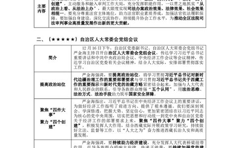 12月西藏时政汇总_2026考公资料_（10）粉笔_2026年国考980系统班FB_2026国考系统班资料汇总_时政汇总_各省12月份时政_西藏