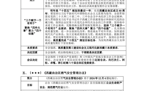 12月西藏时政汇总_2026考公资料_（10）粉笔_2026年国考980系统班FB_2026国考系统班资料汇总_时政汇总_各省12月份时政_西藏