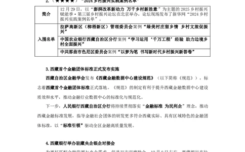 12月西藏时政汇总_2026考公资料_（10）粉笔_2026年国考980系统班FB_2026国考系统班资料汇总_时政汇总_各省12月份时政_西藏