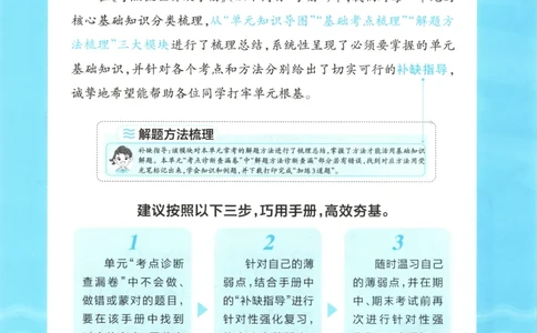 补缺手册_25秋小学语数英习题试卷_数学_苏教版_数学《王朝霞考点梳理时习卷》苏教25秋(1)_考点梳理时习卷数学SJ1上