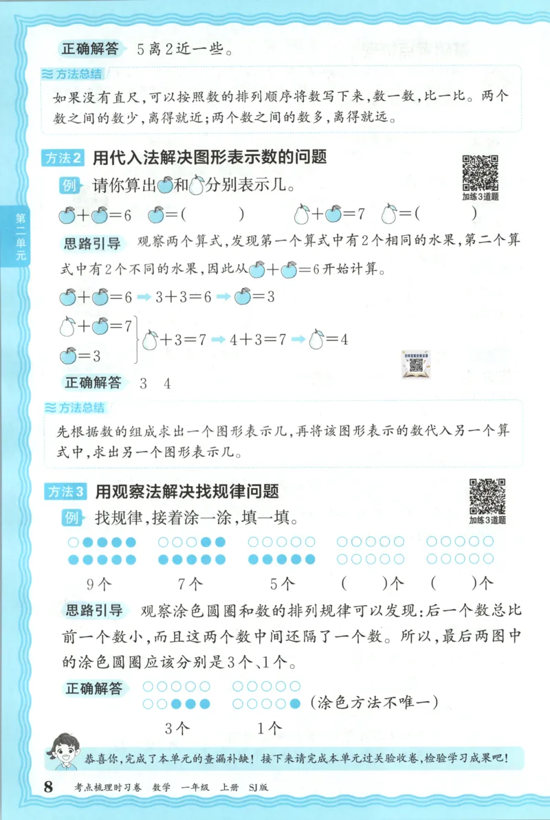 补缺手册_25秋小学语数英习题试卷_数学_苏教版_数学《王朝霞考点梳理时习卷》苏教25秋(1)_考点梳理时习卷数学SJ1上
