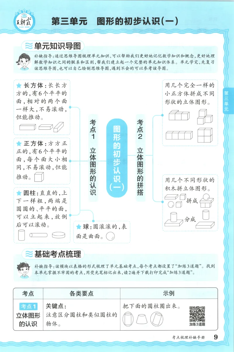 补缺手册_25秋小学语数英习题试卷_数学_苏教版_数学《王朝霞考点梳理时习卷》苏教25秋(1)_考点梳理时习卷数学SJ1上