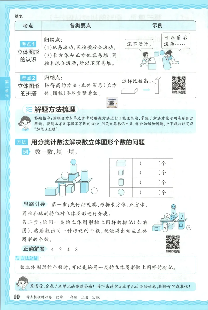 补缺手册_25秋小学语数英习题试卷_数学_苏教版_数学《王朝霞考点梳理时习卷》苏教25秋(1)_考点梳理时习卷数学SJ1上