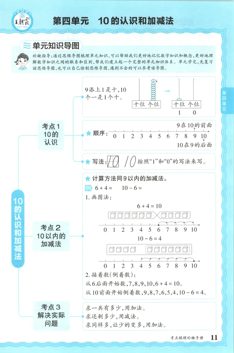 补缺手册_25秋小学语数英习题试卷_数学_苏教版_数学《王朝霞考点梳理时习卷》苏教25秋(1)_考点梳理时习卷数学SJ1上