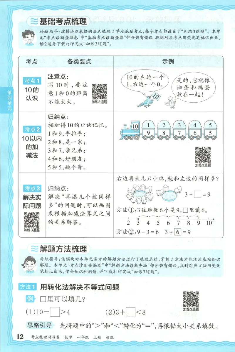 补缺手册_25秋小学语数英习题试卷_数学_苏教版_数学《王朝霞考点梳理时习卷》苏教25秋(1)_考点梳理时习卷数学SJ1上