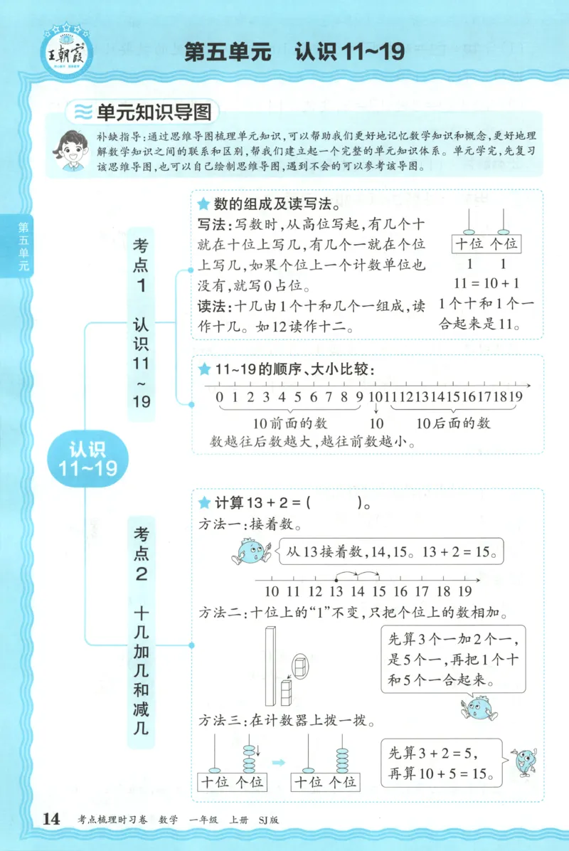 补缺手册_25秋小学语数英习题试卷_数学_苏教版_数学《王朝霞考点梳理时习卷》苏教25秋(1)_考点梳理时习卷数学SJ1上