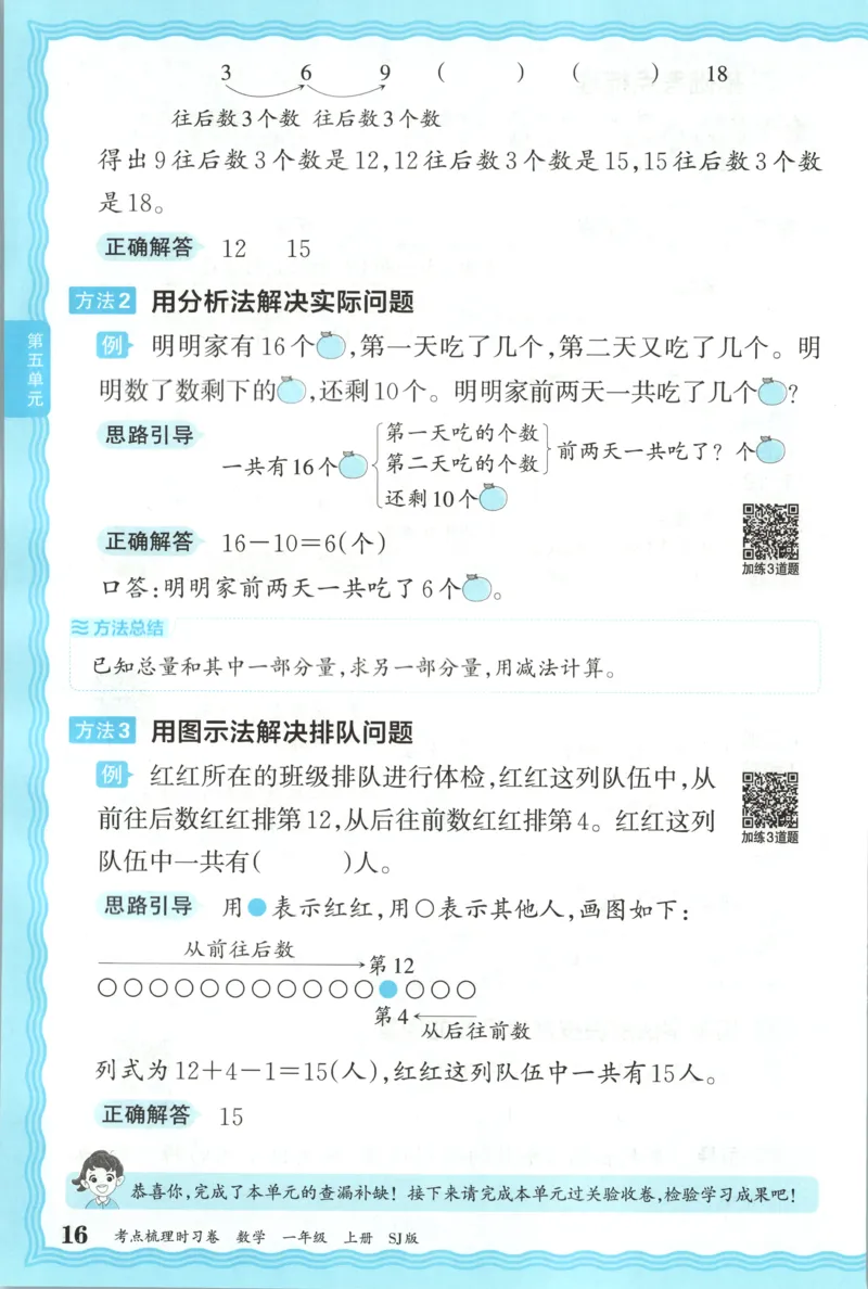 补缺手册_25秋小学语数英习题试卷_数学_苏教版_数学《王朝霞考点梳理时习卷》苏教25秋(1)_考点梳理时习卷数学SJ1上