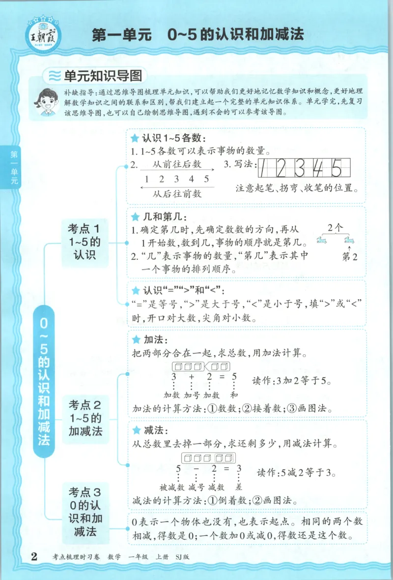 补缺手册_25秋小学语数英习题试卷_数学_苏教版_数学《王朝霞考点梳理时习卷》苏教25秋(1)_考点梳理时习卷数学SJ1上
