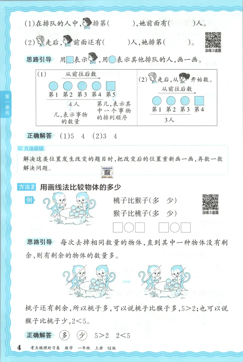 补缺手册_25秋小学语数英习题试卷_数学_苏教版_数学《王朝霞考点梳理时习卷》苏教25秋(1)_考点梳理时习卷数学SJ1上