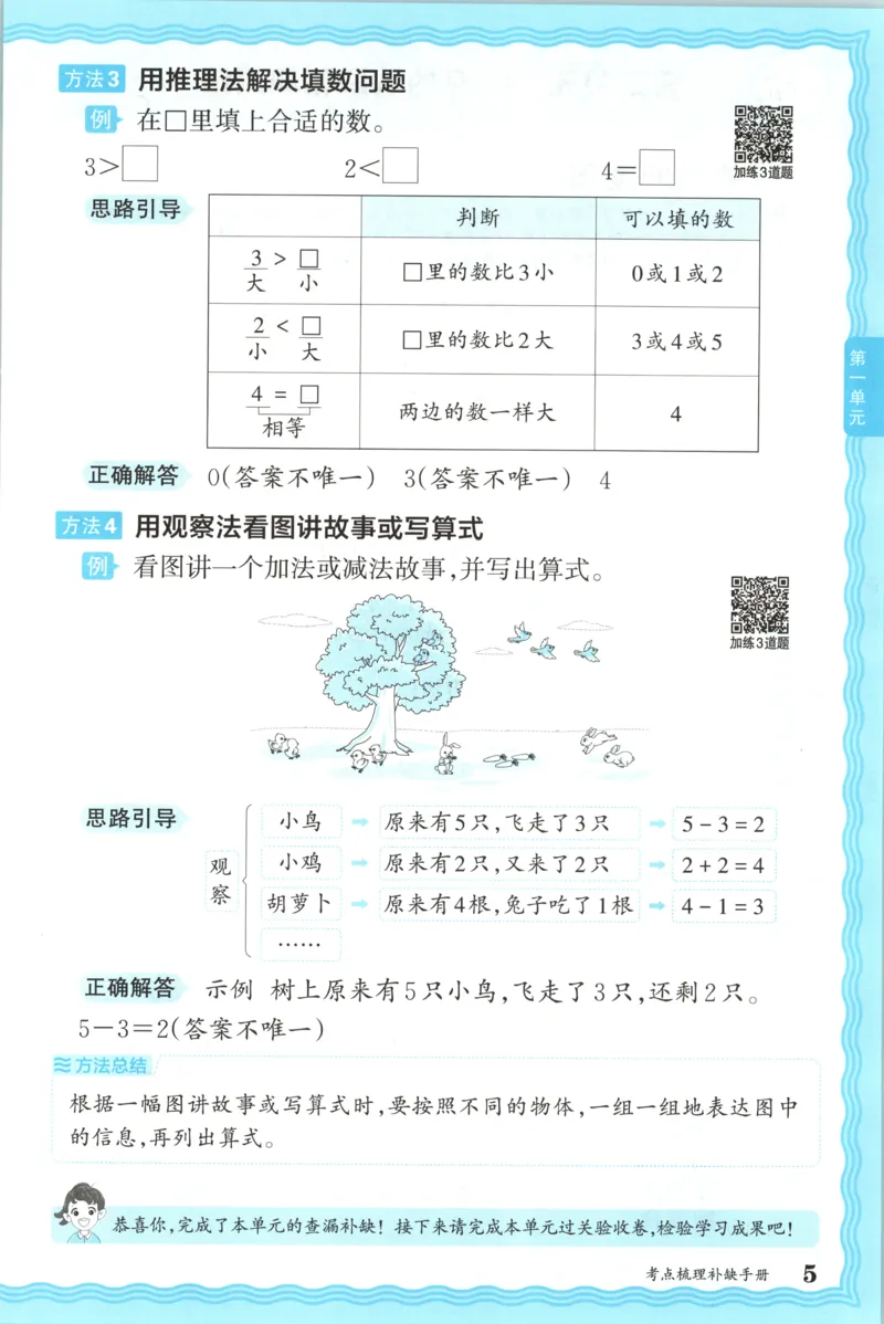 补缺手册_25秋小学语数英习题试卷_数学_苏教版_数学《王朝霞考点梳理时习卷》苏教25秋(1)_考点梳理时习卷数学SJ1上