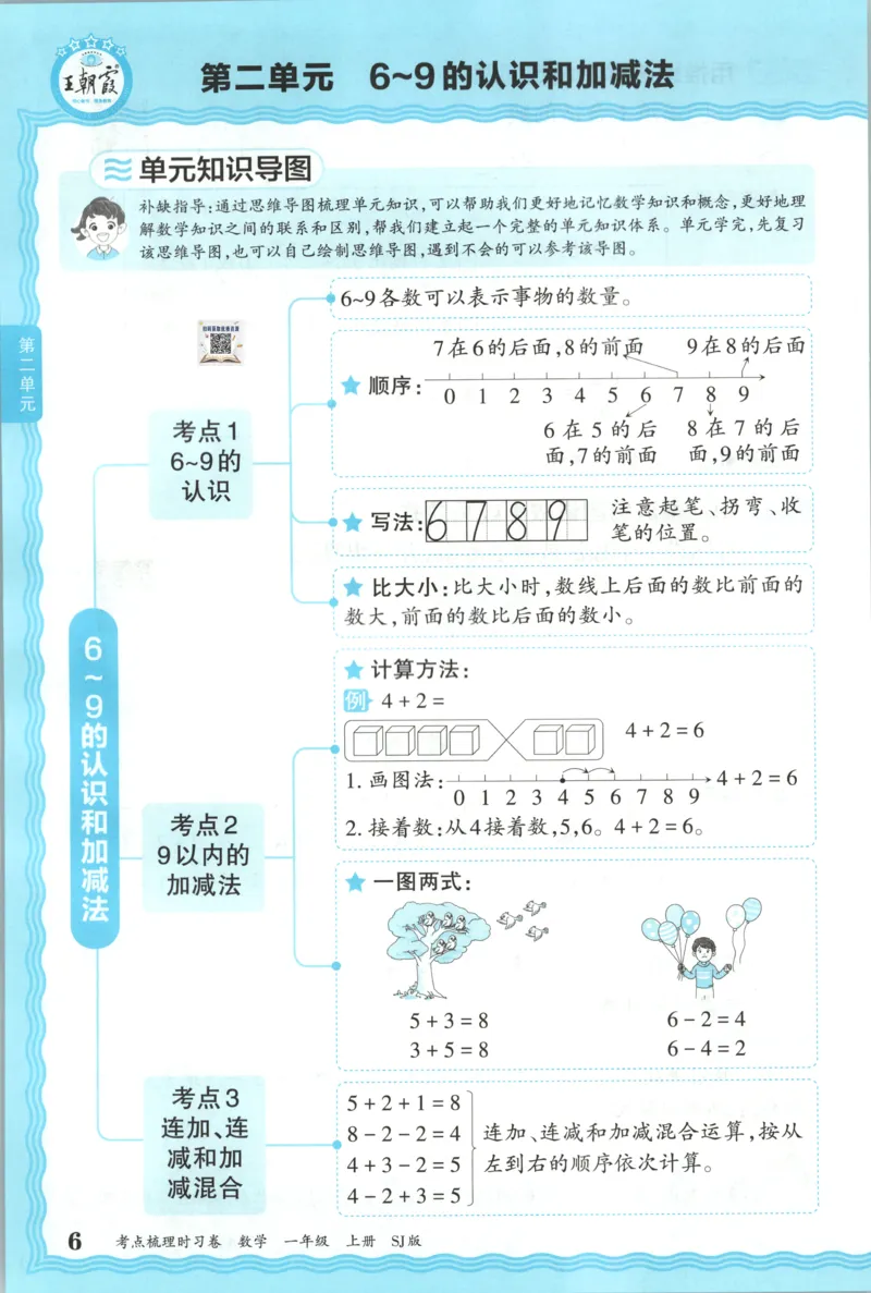 补缺手册_25秋小学语数英习题试卷_数学_苏教版_数学《王朝霞考点梳理时习卷》苏教25秋(1)_考点梳理时习卷数学SJ1上
