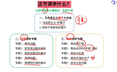 10.强化提升-马原知识拓展(二轮)-笔迹版_2026考公资料_（49）政治理论合集_政治理论合集_2025考研政治_01.徐涛曲艺_03.强化阶段_00.增值课程_01.知识扩展课_讲义